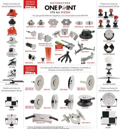 Rothbucher RS Systeme