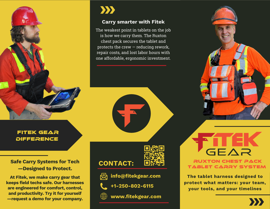 Ruxton Panasonic FZ-G2 Standardstödbricka