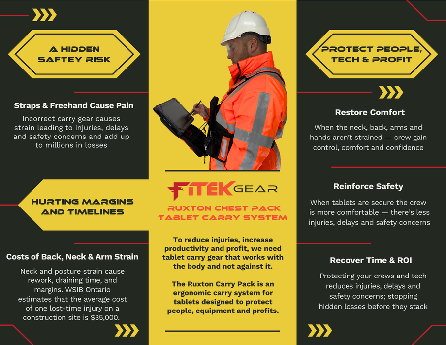 Ruxton Panasonic FZ-G2 Standardstödbricka