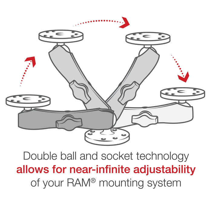RAM-B-201U-C 